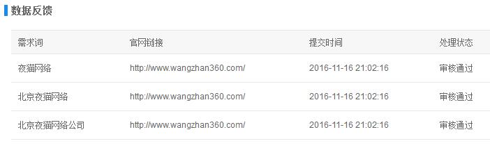 申請百度官網保護對排名有何優勢 申請百度官網保護對排名有何優勢