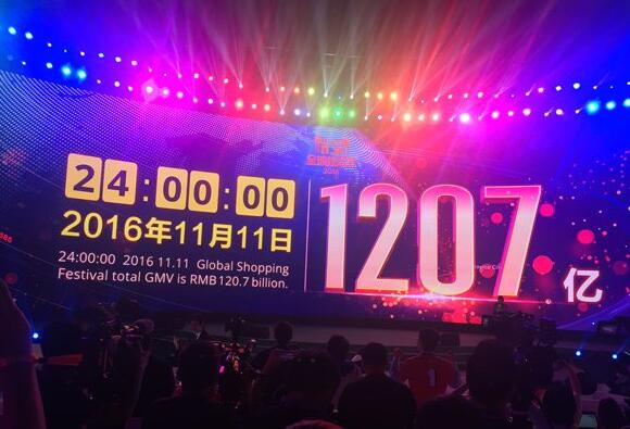 2016雙十一再創紀錄 2016雙十一再創紀錄