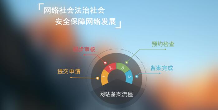 公安局企業網站備案流程 公安局企業網站備案流程